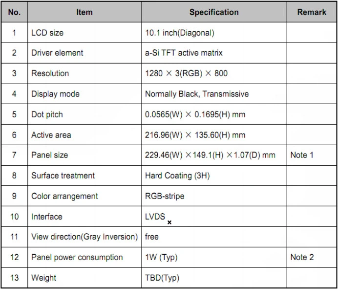 10.1 Inch 1280*800 Lvds Interface IPS LCD Touch Screen Module