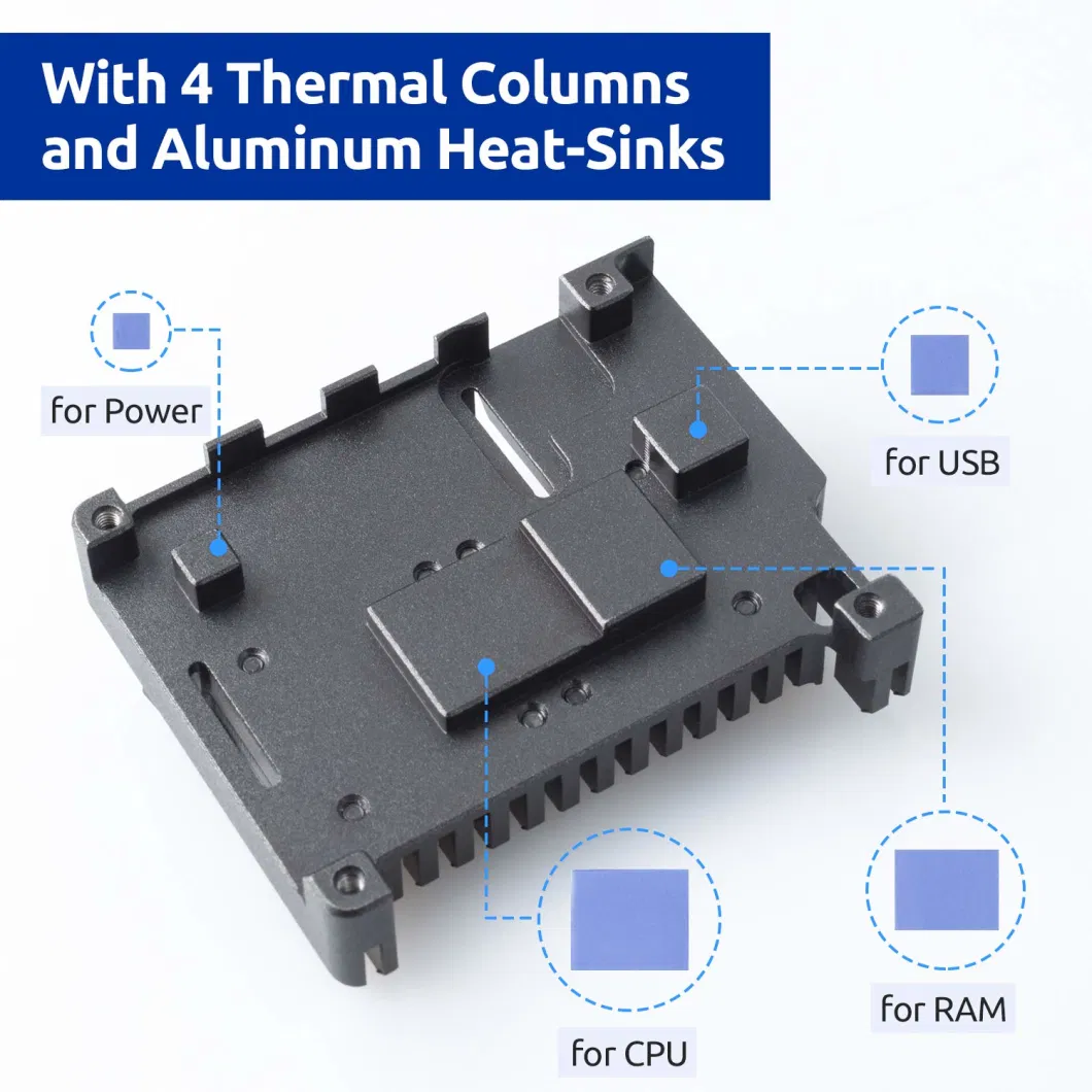 Raspberry Pi 4b Aluminum Case with Dual Fan