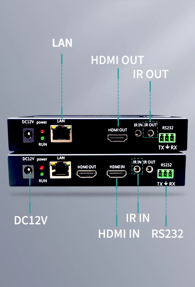 Pure Hardware Design Support 4K Cat5e Extender HDMI with IR HDMI