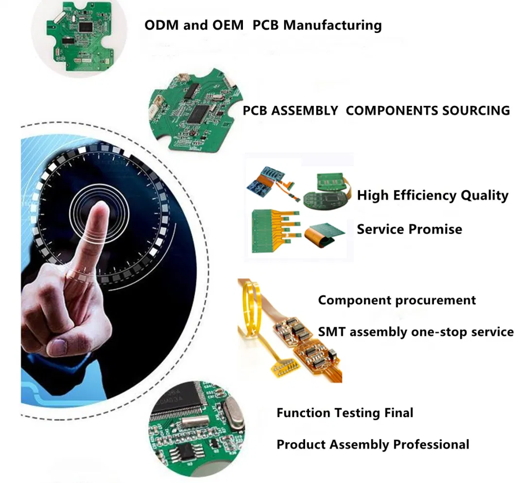 PCBA PCB Assembly One Stop Service and Printed Circuit Board Manufacturer