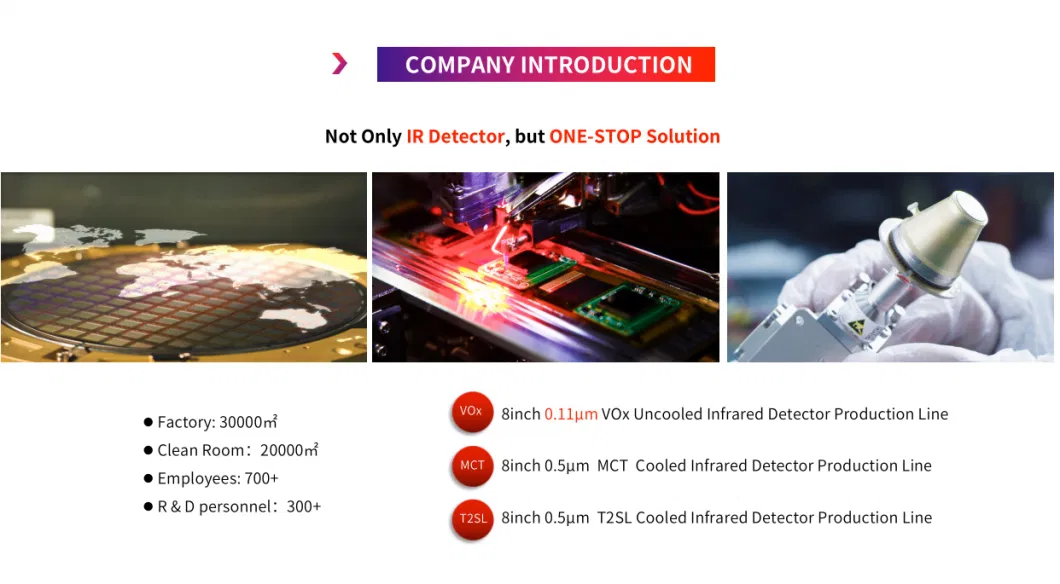 Plug-R Series Infrared Thermal Camera Module with 400X300@17μm Uncooled Infrared Detector